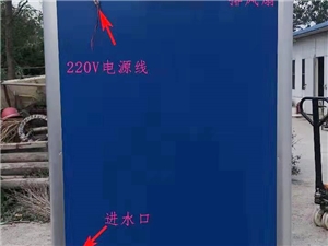 直排型